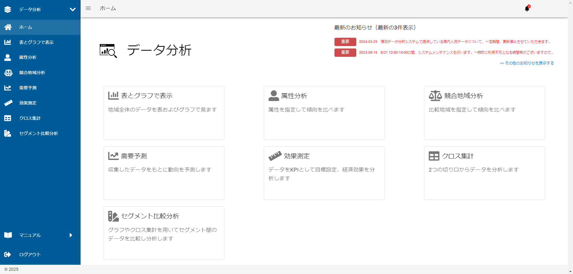 地域全体分析のサンプル