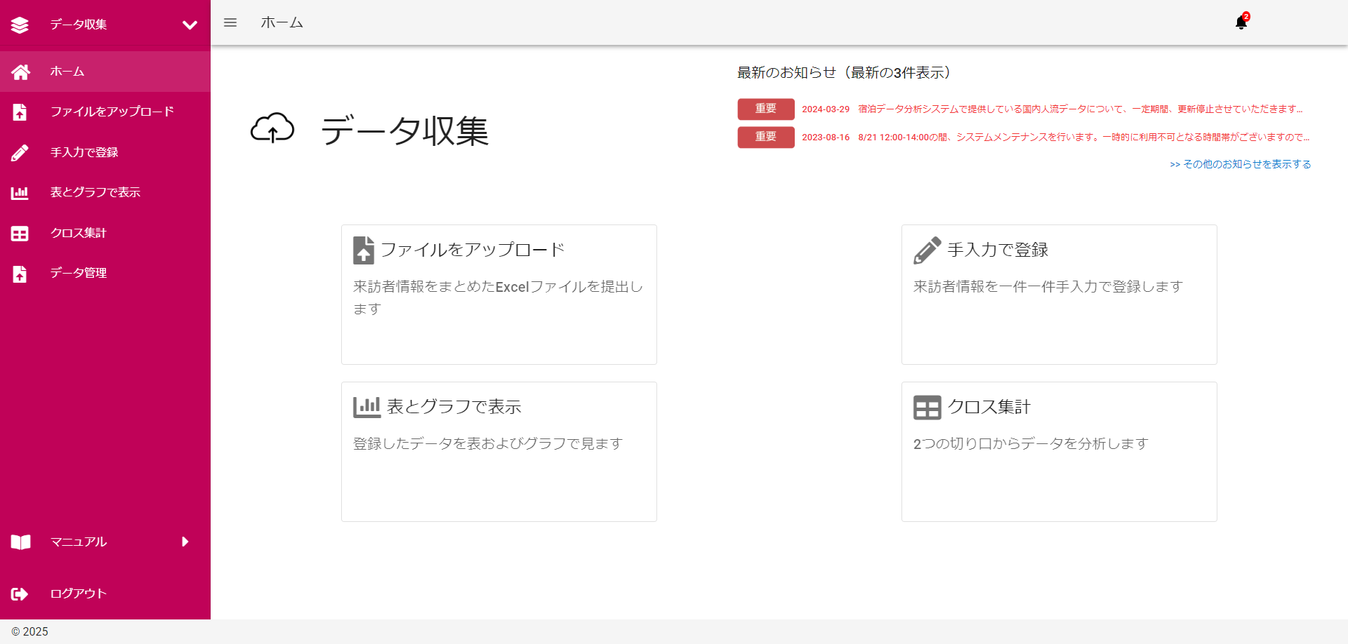 自施設分析のサンプル